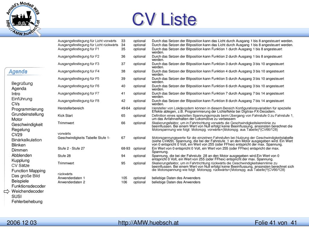 CV Liste  © Ing. Arnold Hübsch 2004