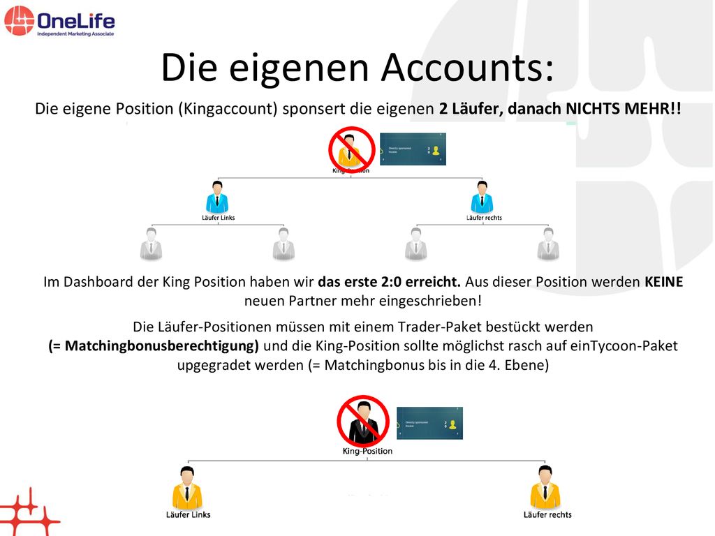 Die eigenen Accounts: Die eigene Position (Kingaccount) sponsert die eigenen 2 Läufer, danach NICHTS MEHR!!