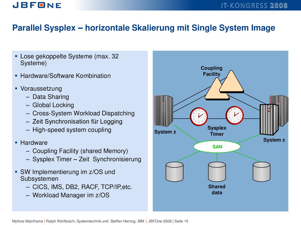Parallel Sysplex – horizontale Skalierung mit Single System Image