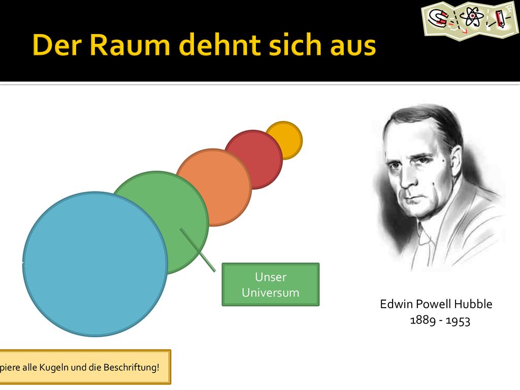Der Raum dehnt sich aus Unser Universum Edwin Powell Hubble