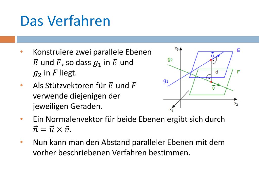 Das Verfahren Konstruiere zwei parallele Ebenen 𝐸 und 𝐹, so dass 𝑔 1 in 𝐸 und 𝑔 2 in 𝐹 liegt.
