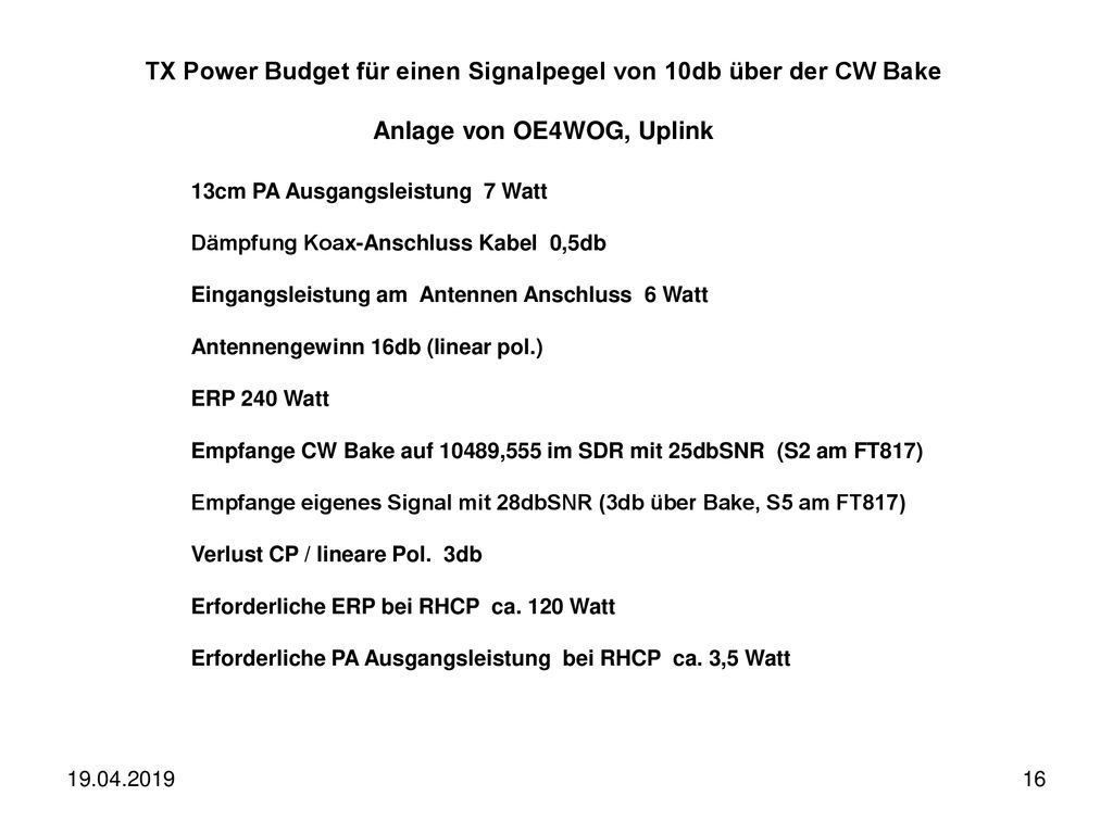 TX Power Budget für einen Signalpegel von 10db über der CW Bake Anlage von OE4WOG, Uplink