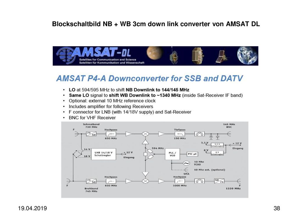 Blockschaltbild NB + WB 3cm down link converter von AMSAT DL