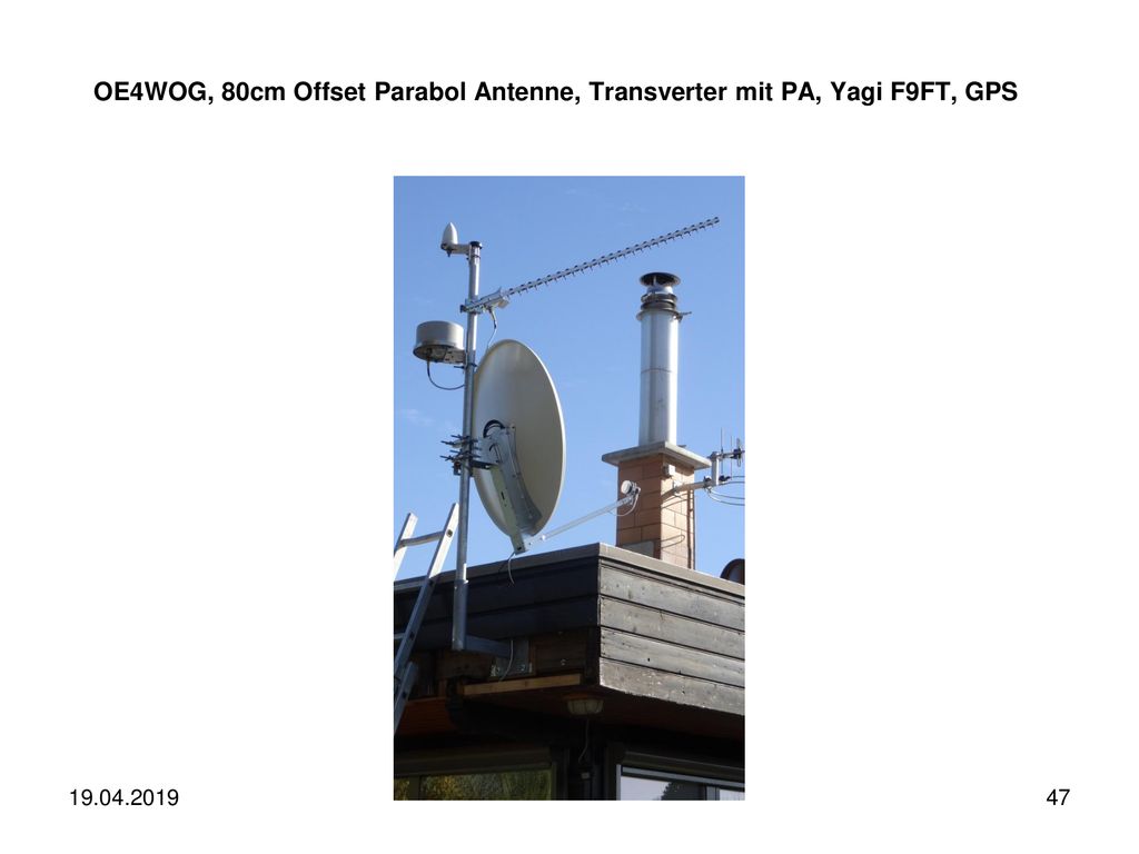 OE4WOG, 80cm Offset Parabol Antenne, Transverter mit PA, Yagi F9FT, GPS