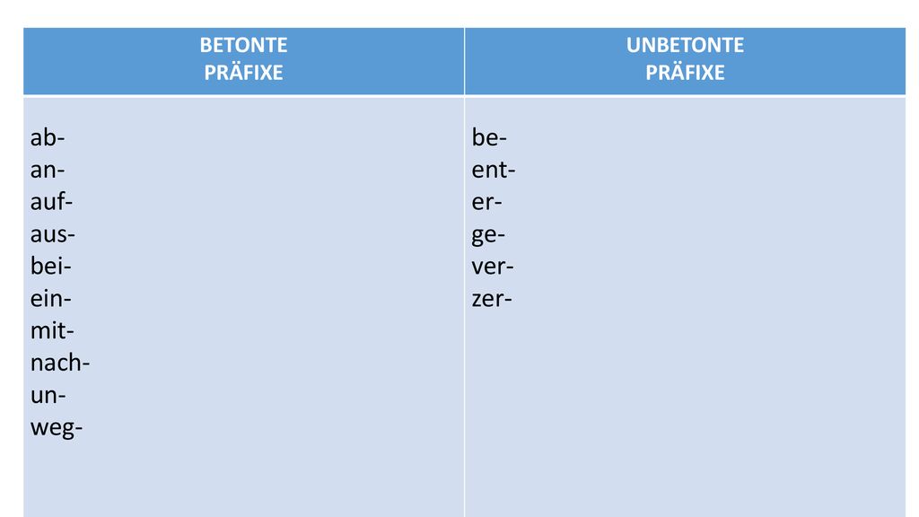 ab- an- auf- aus- bei- ein- mit- nach- un- weg- be- ent- er- ge- ver-