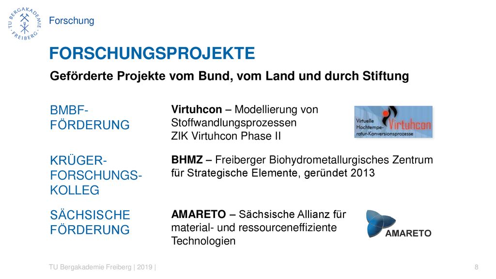 Forschung forschungsprojekte. Geförderte Projekte vom Bund, vom Land und durch Stiftung. BMBF-FÖRDERUNG.