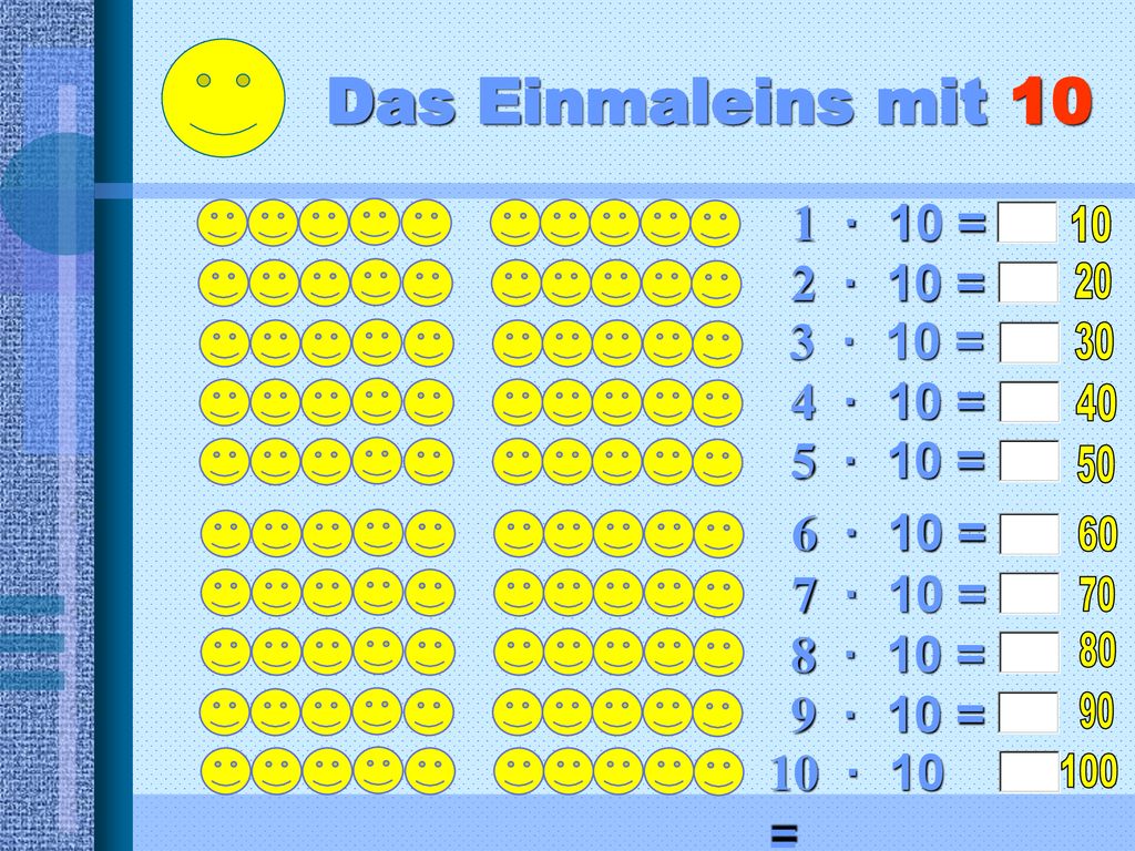 Das Einmaleins mit 10 1 · 10 = 2 · 10 = 3 · 10 = 4 · 10 = 5 · 10 =
