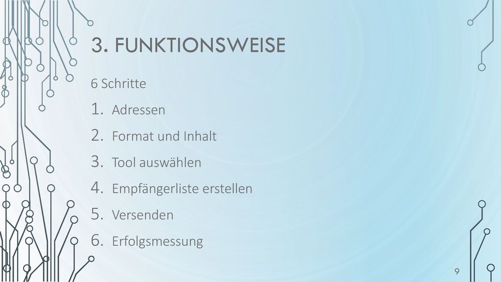 3. Funktionsweise 6 Schritte Adressen Format und Inhalt Tool auswählen