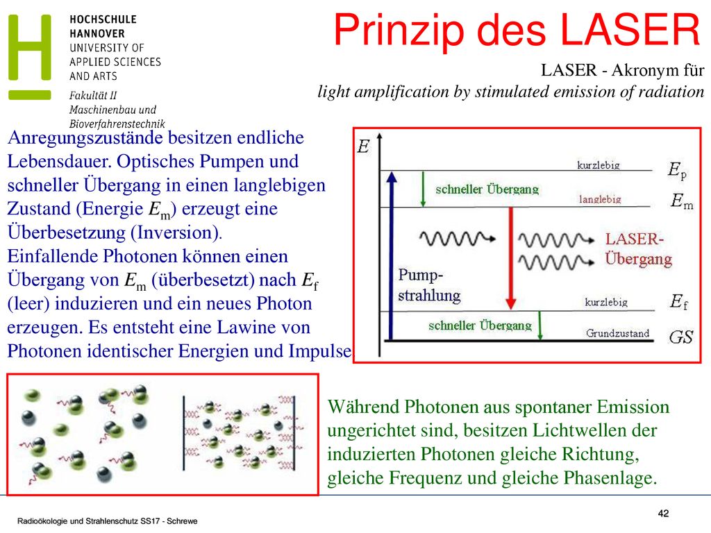 Prinzip des LASER LASER - Akronym für. light amplification by stimulated emission of radiation.
