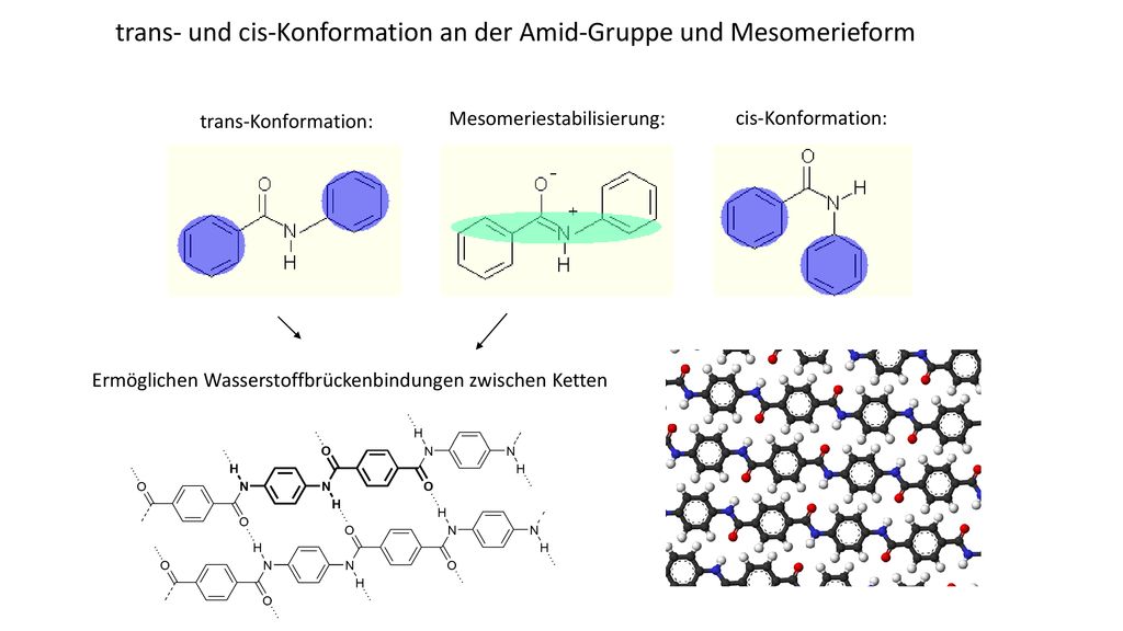 trans- und cis-Konformation an der Amid-Gruppe und Mesomerieform