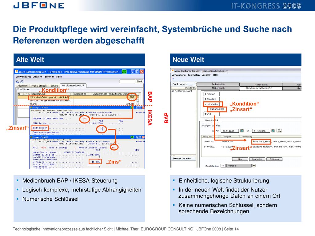 Die Produktpflege wird vereinfacht, Systembrüche und Suche nach Referenzen werden abgeschafft