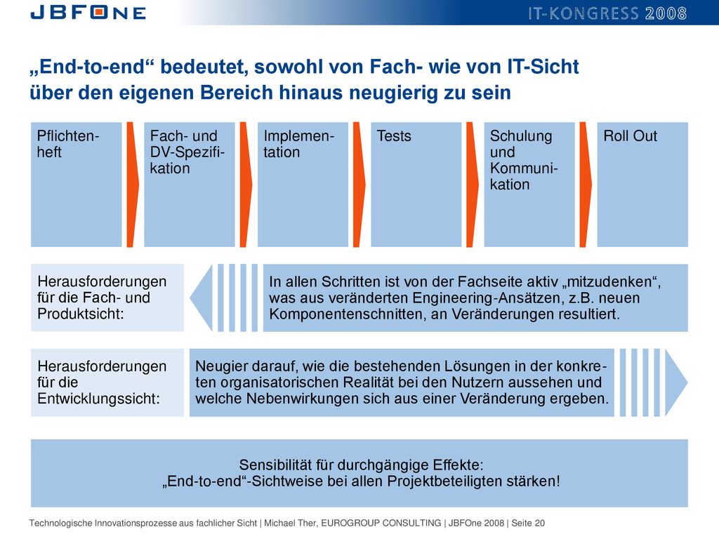 „End-to-end bedeutet, sowohl von Fach- wie von IT-Sicht über den eigenen Bereich hinaus neugierig zu sein