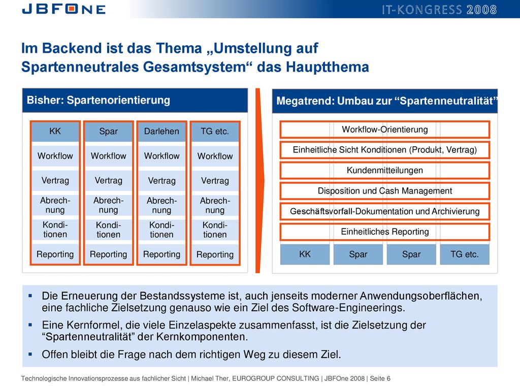 Im Backend ist das Thema „Umstellung auf Spartenneutrales Gesamtsystem das Hauptthema