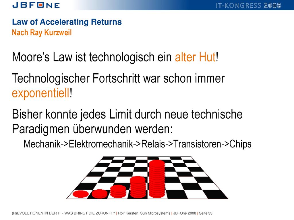 Law of Accelerating Returns Nach Ray Kurzweil