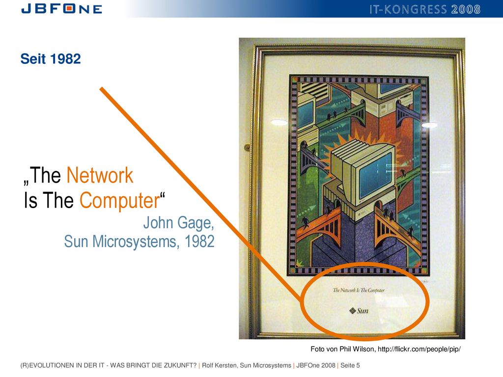 „The Network Is The Computer John Gage, Sun Microsystems, 1982