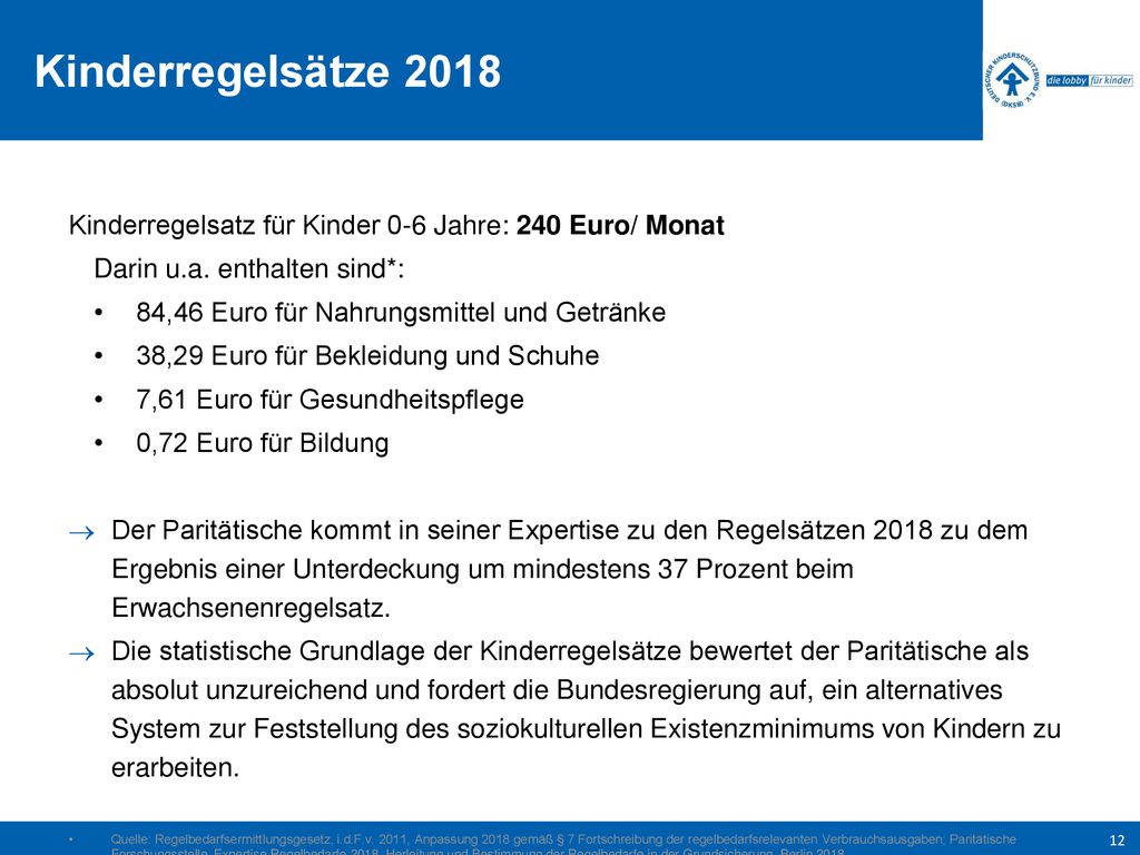 Kinderregelsätze 2018 Kinderregelsatz für Kinder 0-6 Jahre: 240 Euro/ Monat. Darin u.a. enthalten sind*: