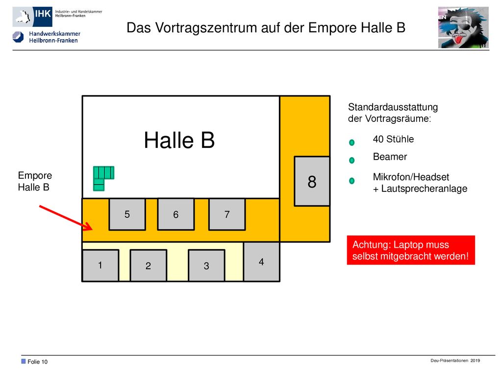 Halle B 8 Das Vortragszentrum auf der Empore Halle B