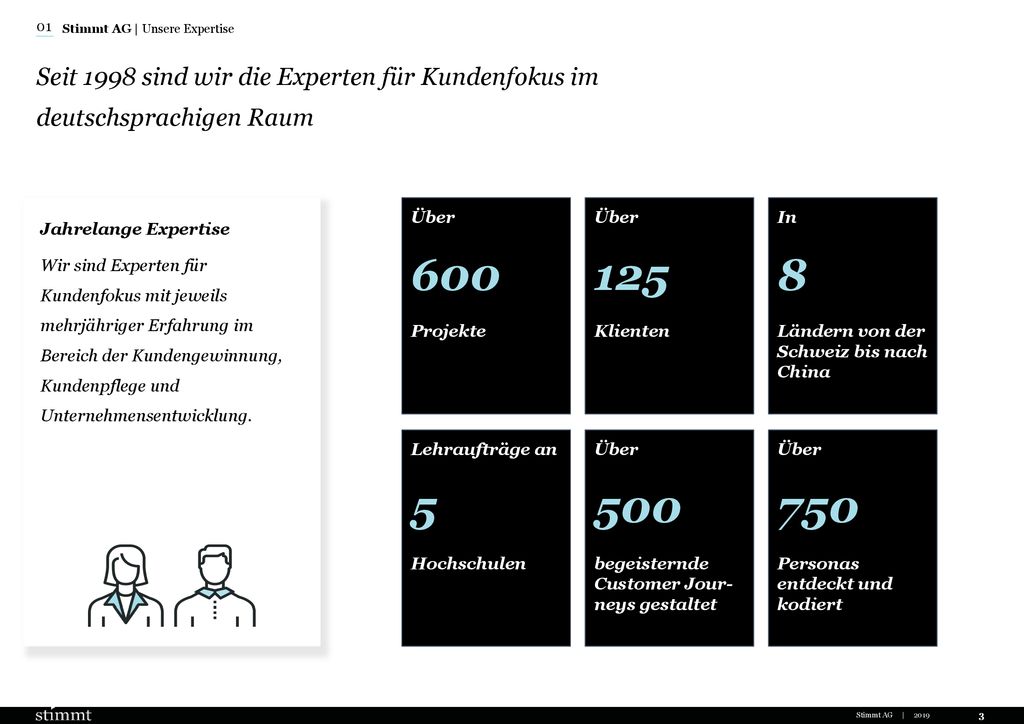 01 Stimmt AG | Unsere Expertise. Seit 1998 sind wir die Experten für Kundenfokus im deutschsprachigen Raum.