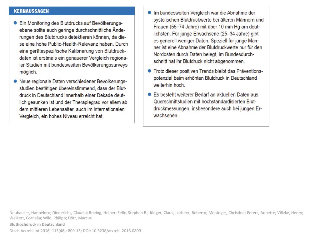 Neuhauser, Hannelore; Diederichs, Claudia; Boeing, Heiner; Felix, Stephan B.; Jünger, Claus; Lorbeer, Roberto; Meisinger, Christine; Peters, Annette; Völzke, Henry; Weikert, Cornelia; Wild, Philipp; Dörr, Marcus