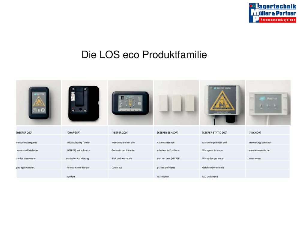 Die LOS eco Produktfamilie