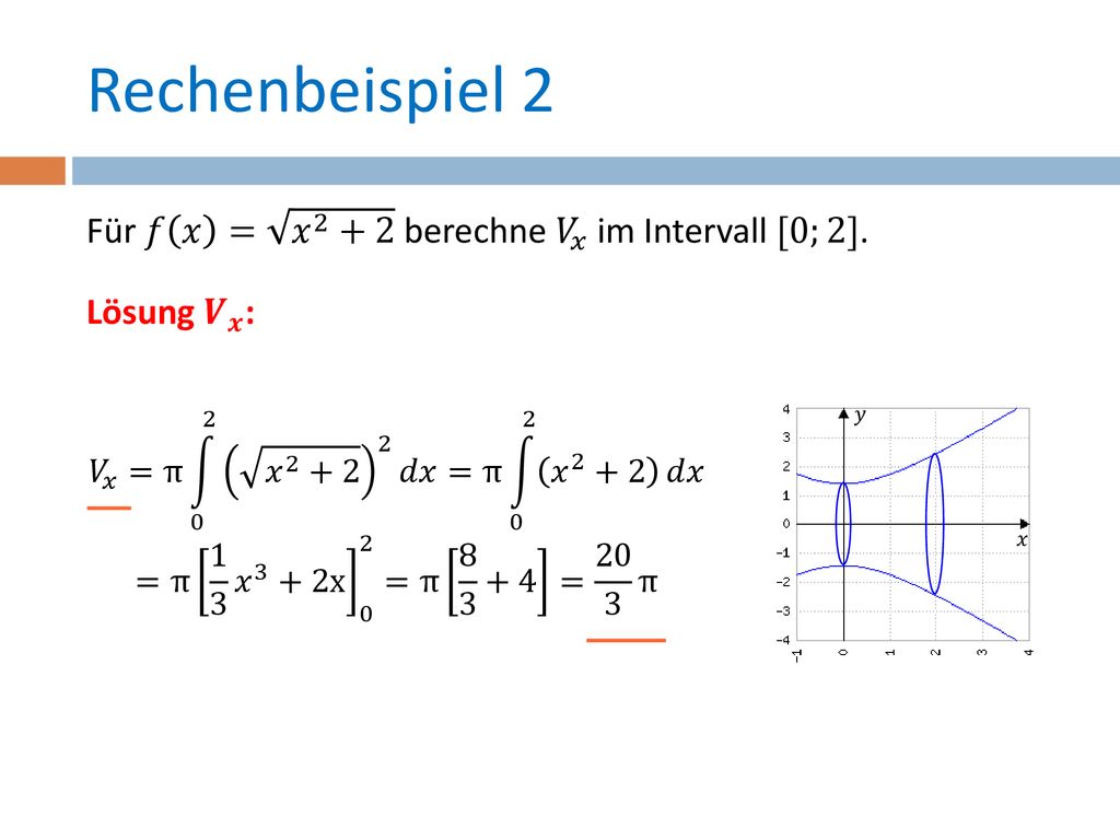 Rechenbeispiel 2 Für 𝑓 𝑥 = 𝑥 2 +2 berechne 𝑉 𝑥 im Intervall [0;2]. Lösung 𝑽 𝒙 : 𝑉 𝑥 =π 0 2 𝑥 𝑑𝑥=π 0 2 𝑥 2 +2 𝑑𝑥.