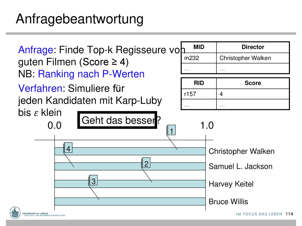 Anfragebeantwortung Anfrage: Finde Top-k Regisseure von guten Filmen (Score ≥ 4) NB: Ranking nach P-Werten.