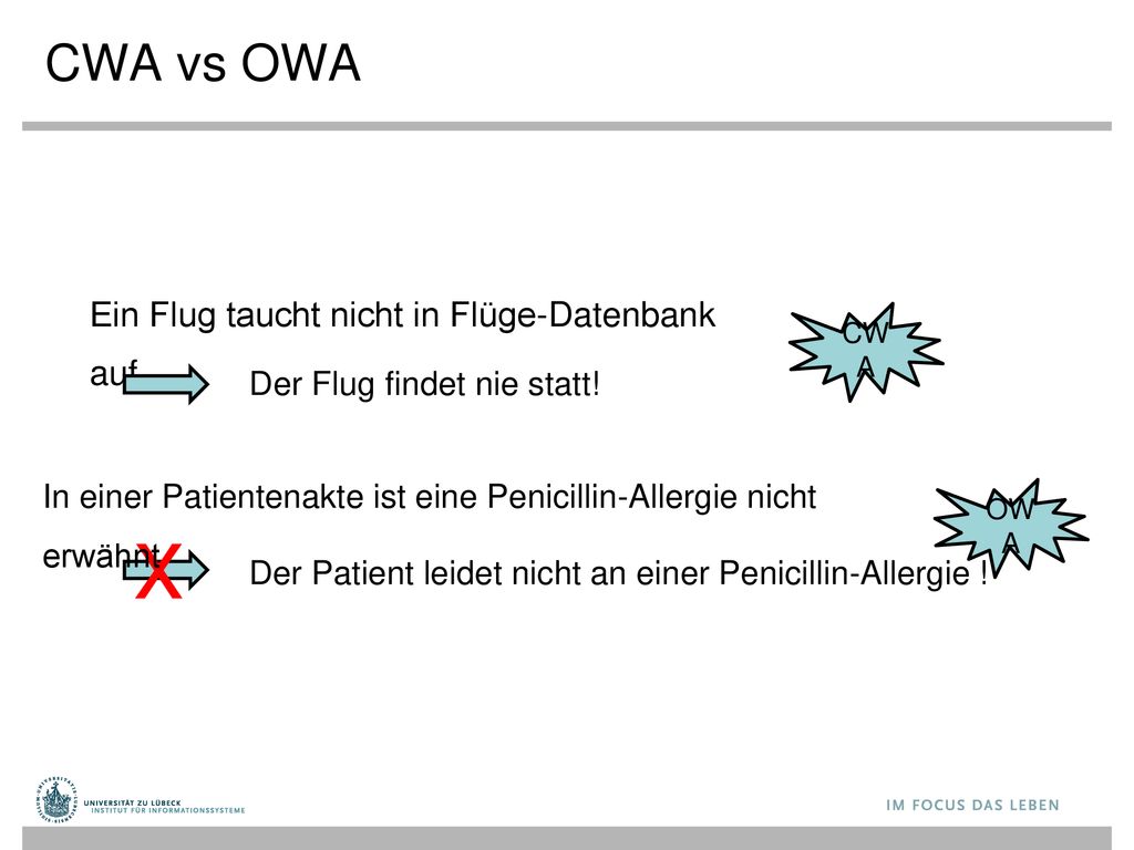 x CWA vs OWA Ein Flug taucht nicht in Flüge-Datenbank auf