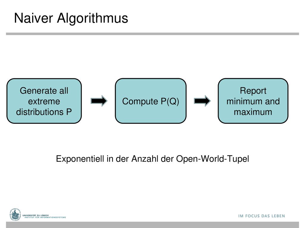 Naiver Algorithmus Generate all extreme distributions P Compute P(Q)