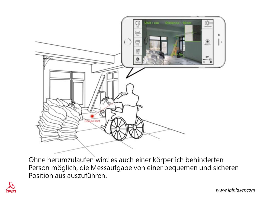 Ohne herumzulaufen wird es auch einer körperlich behinderten Person möglich, die Messaufgabe von einer bequemen und sicheren Position aus auszuführen.