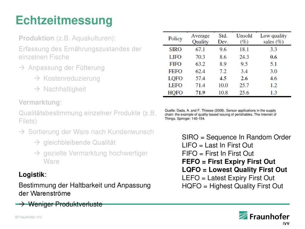 Echtzeitmessung Produktion (z.B. Aquakulturen):