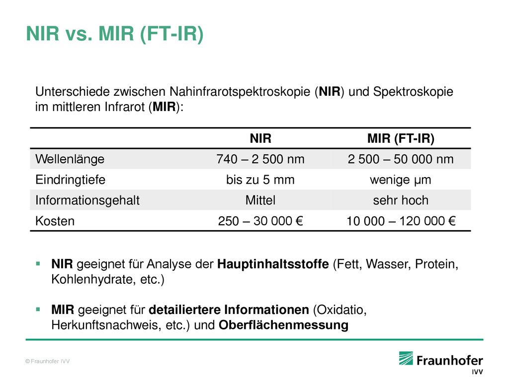 NIR vs. MIR (FT-IR) Unterschiede zwischen Nahinfrarotspektroskopie (NIR) und Spektroskopie im mittleren Infrarot (MIR):