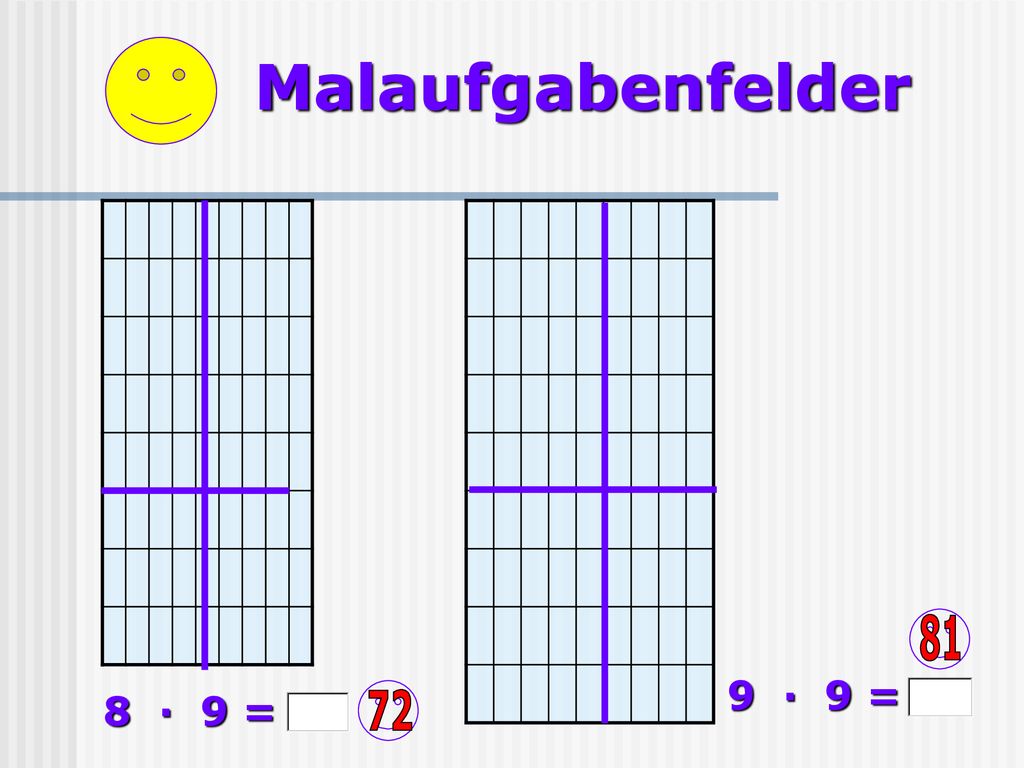 Malaufgabenfelder 81 9 · 9 = 8 · 9 = 72