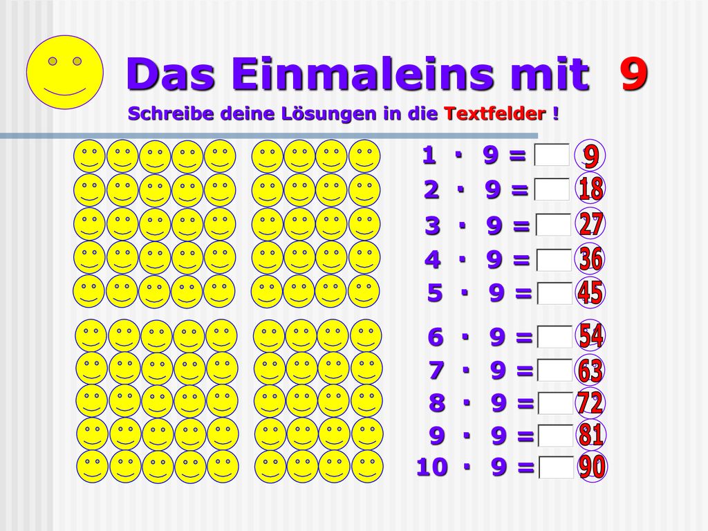 Das Einmaleins mit 9 1 · 9 = 2 · 9 = 18 3 · 9 = 4 · 9 = 5 · 9 =