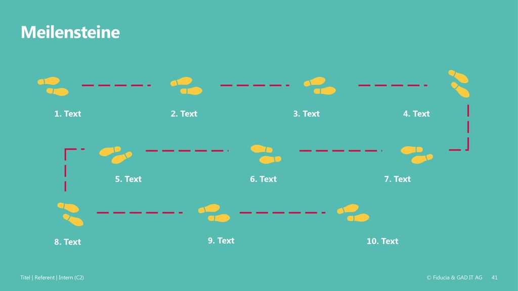 Meilensteine 1. Text 2. Text 3. Text 4. Text 5. Text 6. Text 7. Text