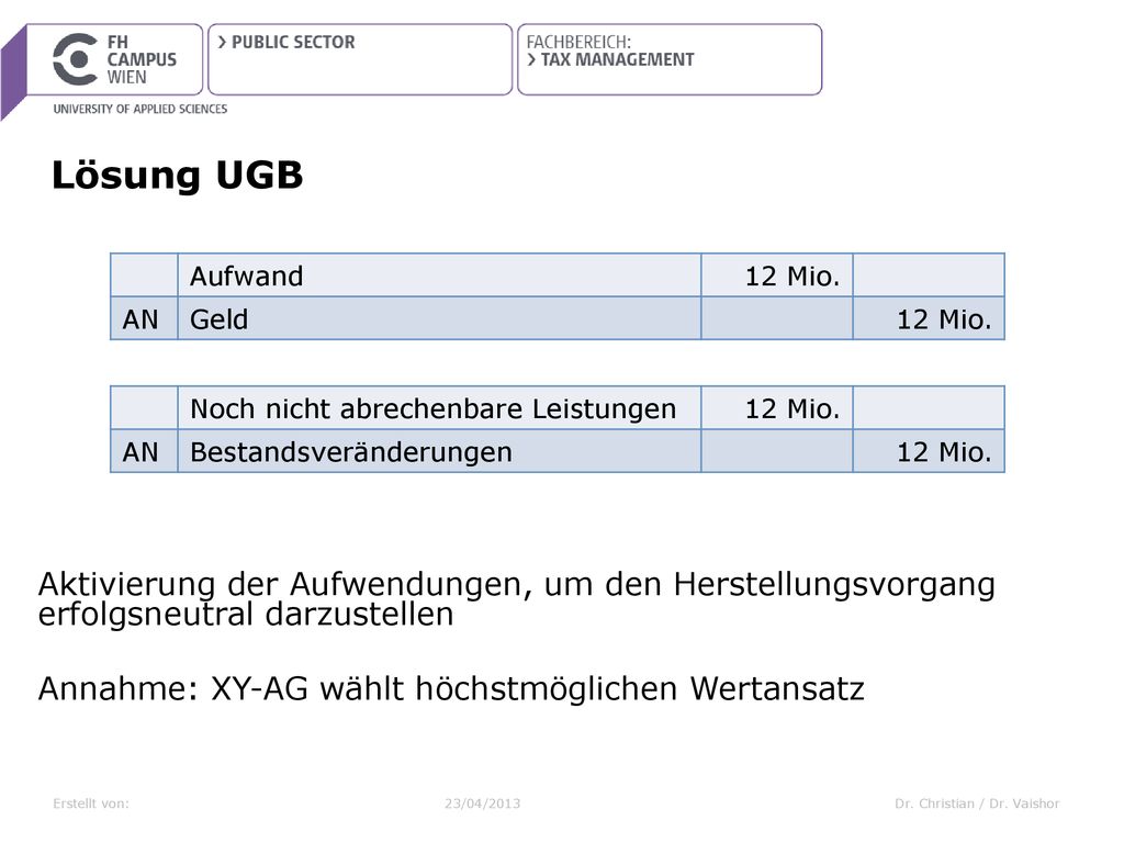 Lösung UGB Aktivierung der Aufwendungen, um den Herstellungsvorgang erfolgsneutral darzustellen Annahme: XY-AG wählt höchstmöglichen Wertansatz