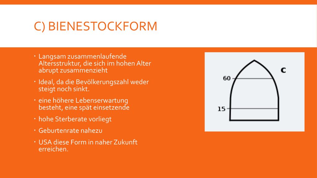 c) Bienestockform Langsam zusammenlaufende Altersstruktur, die sich im hohen Alter abrupt zusammenzieht.