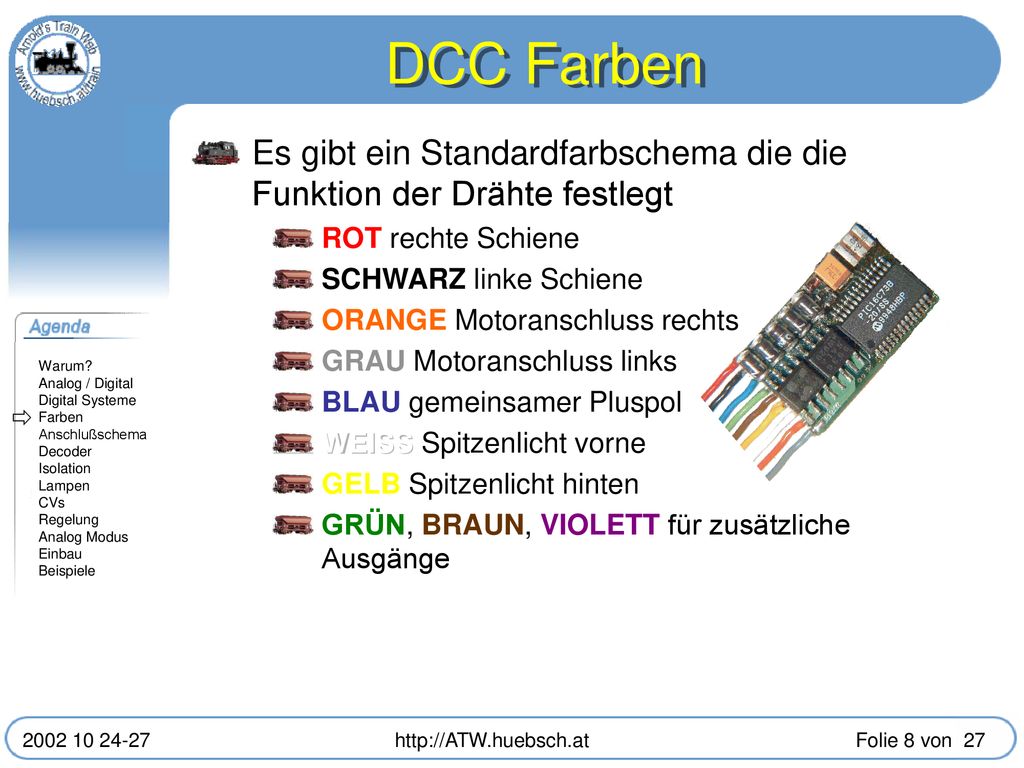 DCC Farben Es gibt ein Standardfarbschema die die Funktion der Drähte festlegt. ROT rechte Schiene.