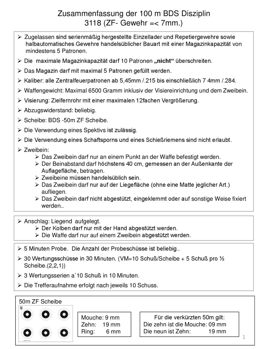 Zusammenfassung der 100 m BDS Disziplin 3118 (ZF- Gewehr =< 7mm.)