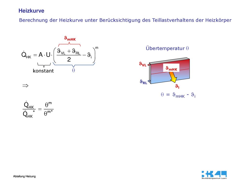 Heizkurve Berechnung der Heizkurve unter Berücksichtigung des Teillastverhaltens der Heizkörper. mHK.