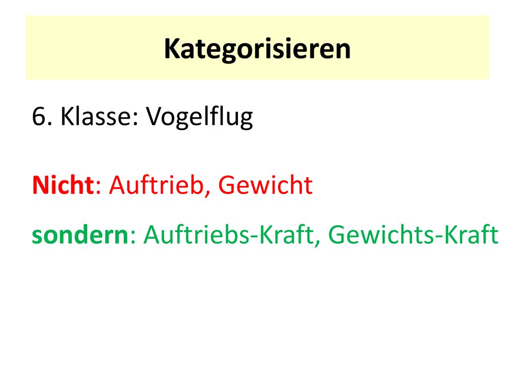 Kategorisieren 6. Klasse: Vogelflug Nicht: Auftrieb, Gewicht