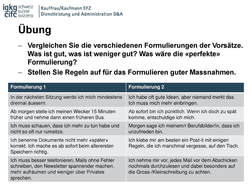 Übung Vergleichen Sie die verschiedenen Formulierungen der Vorsätze. Was ist gut, was ist weniger gut Was wäre die «perfekte» Formulierung