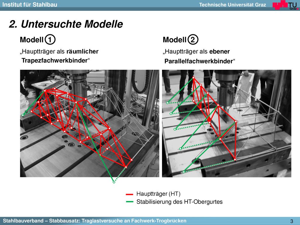2. Untersuchte Modelle Modell 1 Modell 2 „Hauptträger als räumlicher
