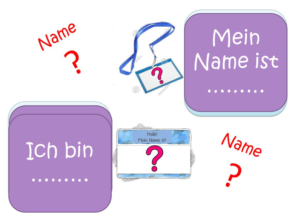 Name ? Mein Name ist ……….. Ich heiβe ……….. Ich bin …… Name ? ppt herunterladen