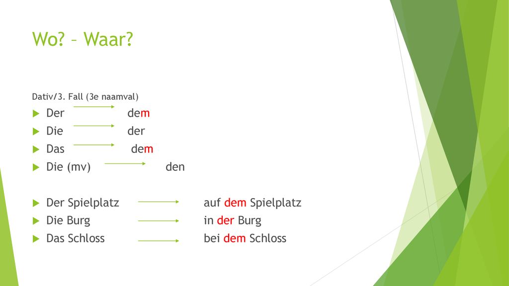 Wo – Waar Der dem Die der Das dem Die (mv) den