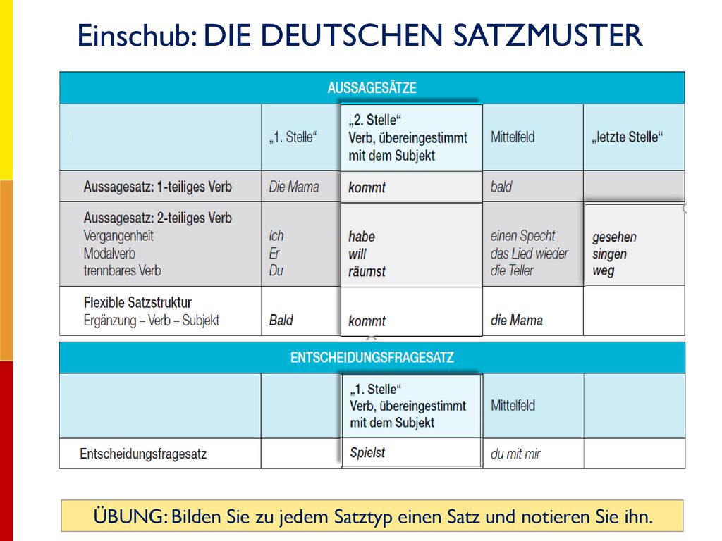 ÜBUNG: Bilden Sie zu jedem Satztyp einen Satz und notieren Sie ihn.