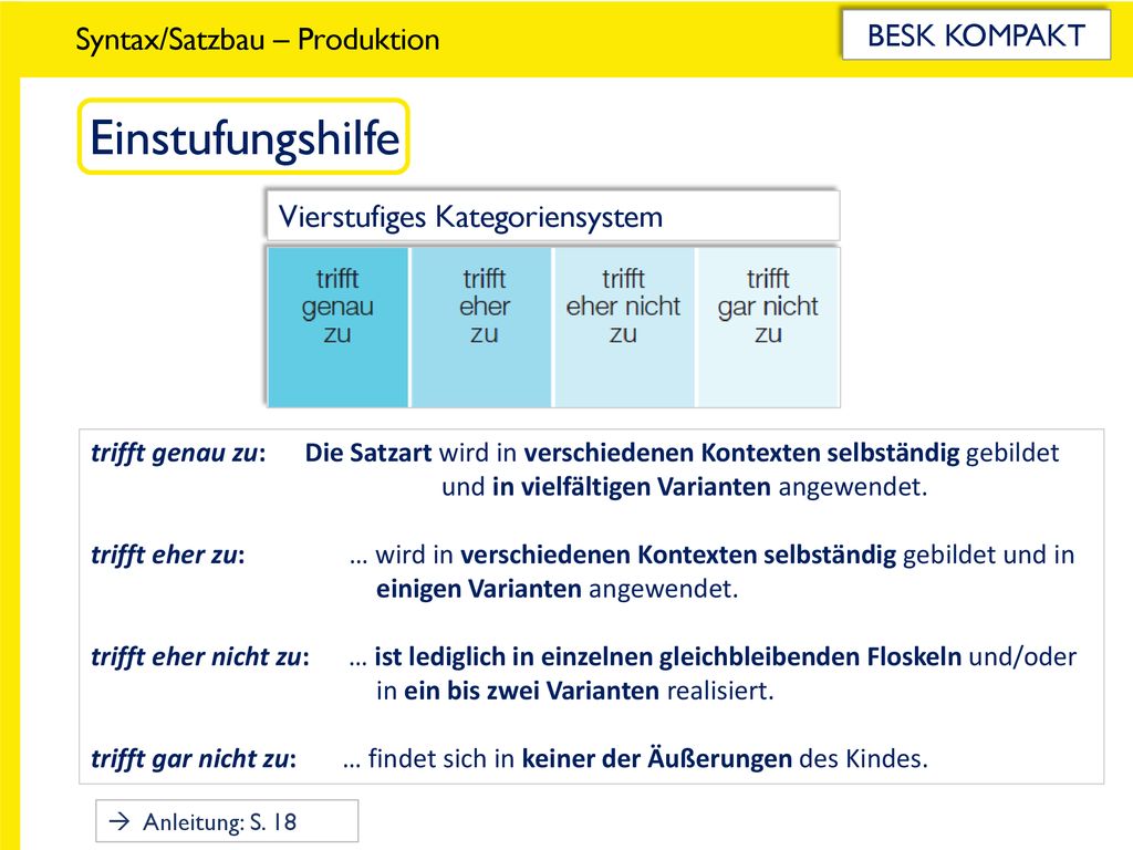 Einstufungshilfe Syntax/Satzbau – Produktion BESK KOMPAKT