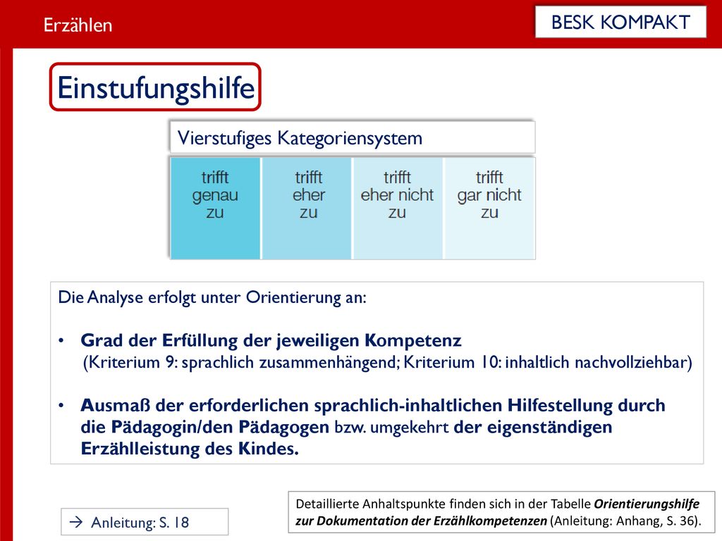Einstufungshilfe Erzählen BESK KOMPAKT Vierstufiges Kategoriensystem