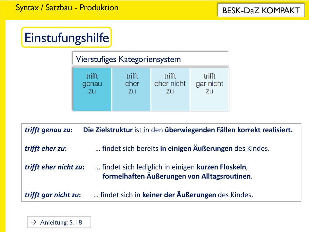 Einstufungshilfe Syntax / Satzbau - Produktion BESK-DaZ KOMPAKT