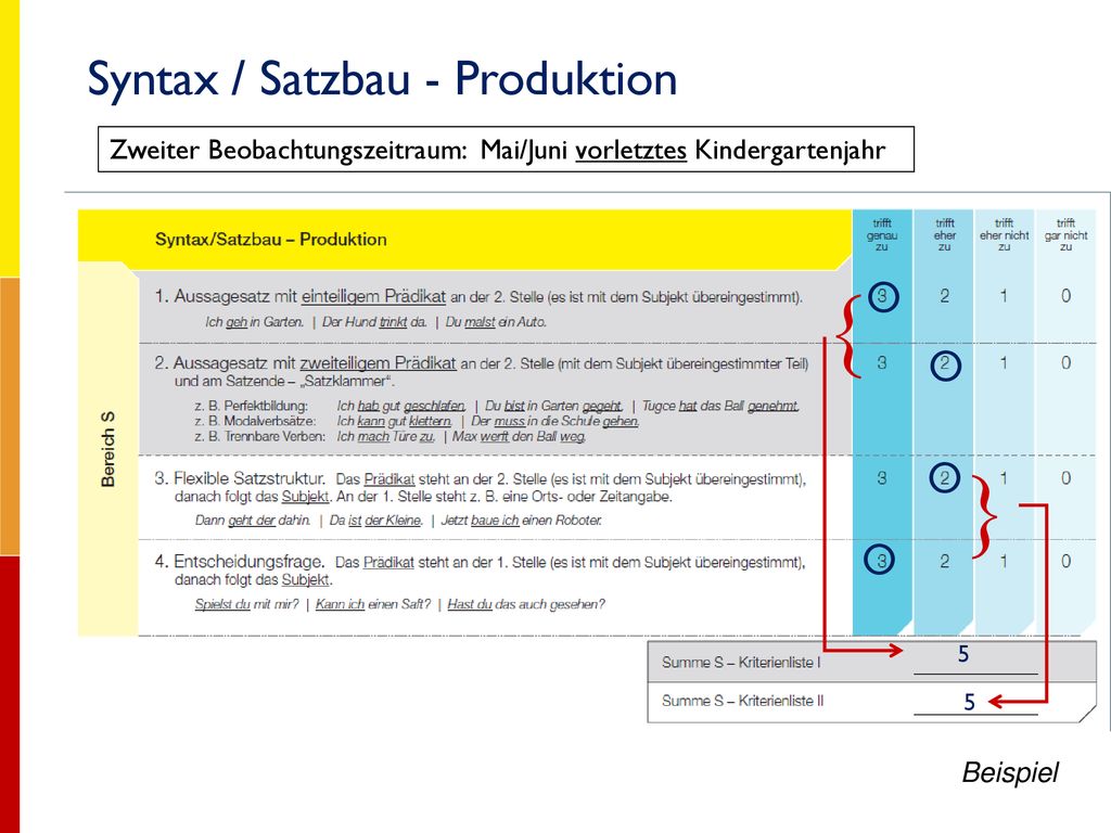 Syntax / Satzbau - Produktion