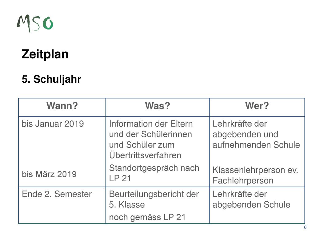 Orientierungsabend vom 17. Januar ppt herunterladen